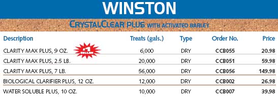 Winston Crystal Clear Easytreat Medications Water Treatments Winston Crystal Clear Plus