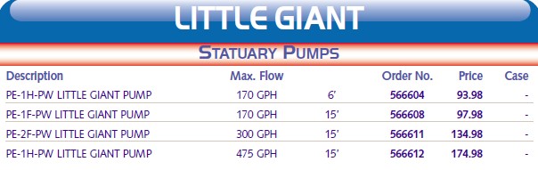 Little Giant Statuary Pumps