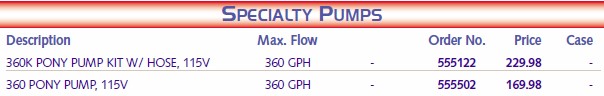 Cal Pump Specialty Pumps
